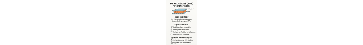 SMS ist ein besonderes Material, das aus drei...