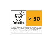 UV PROTECTION: der UPF-Wert (Ultraviolet...
