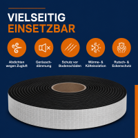 EPDM Zellgummi Dichtungsband | selbstklebend | schwarz | 10-m-Rolle | rechteckig | DIN 3302-1 E3 | geschlossenzellig | dehnbar